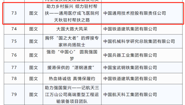 通用醫(yī)療2個(gè)作品獲第五屆中央企業(yè)優(yōu)秀故事優(yōu)秀獎(jiǎng)！(圖3)